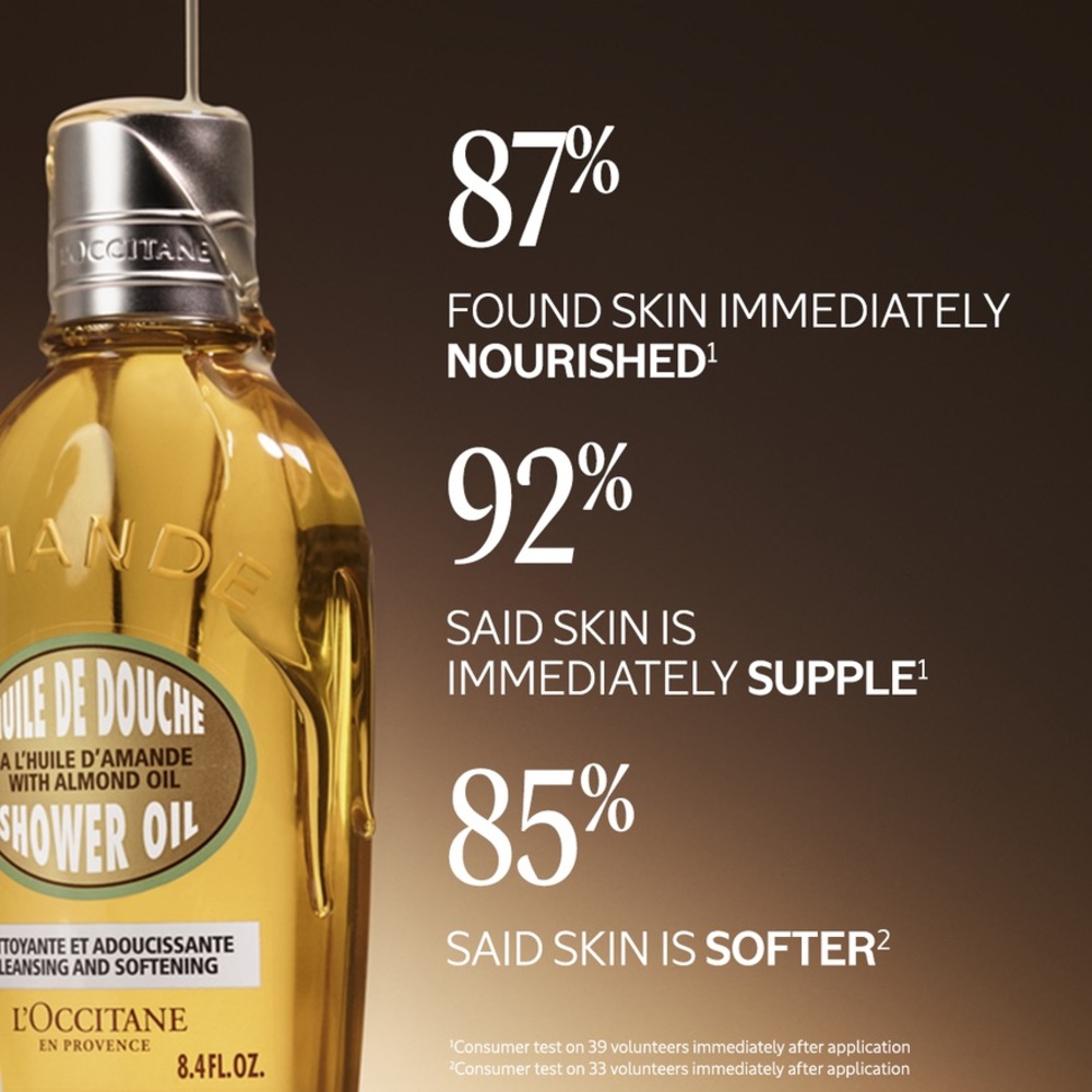 L'Occitane En Provence Amande Shower Oil | Iconic -Given to @Christine LYNMW - Picture 2 of 7